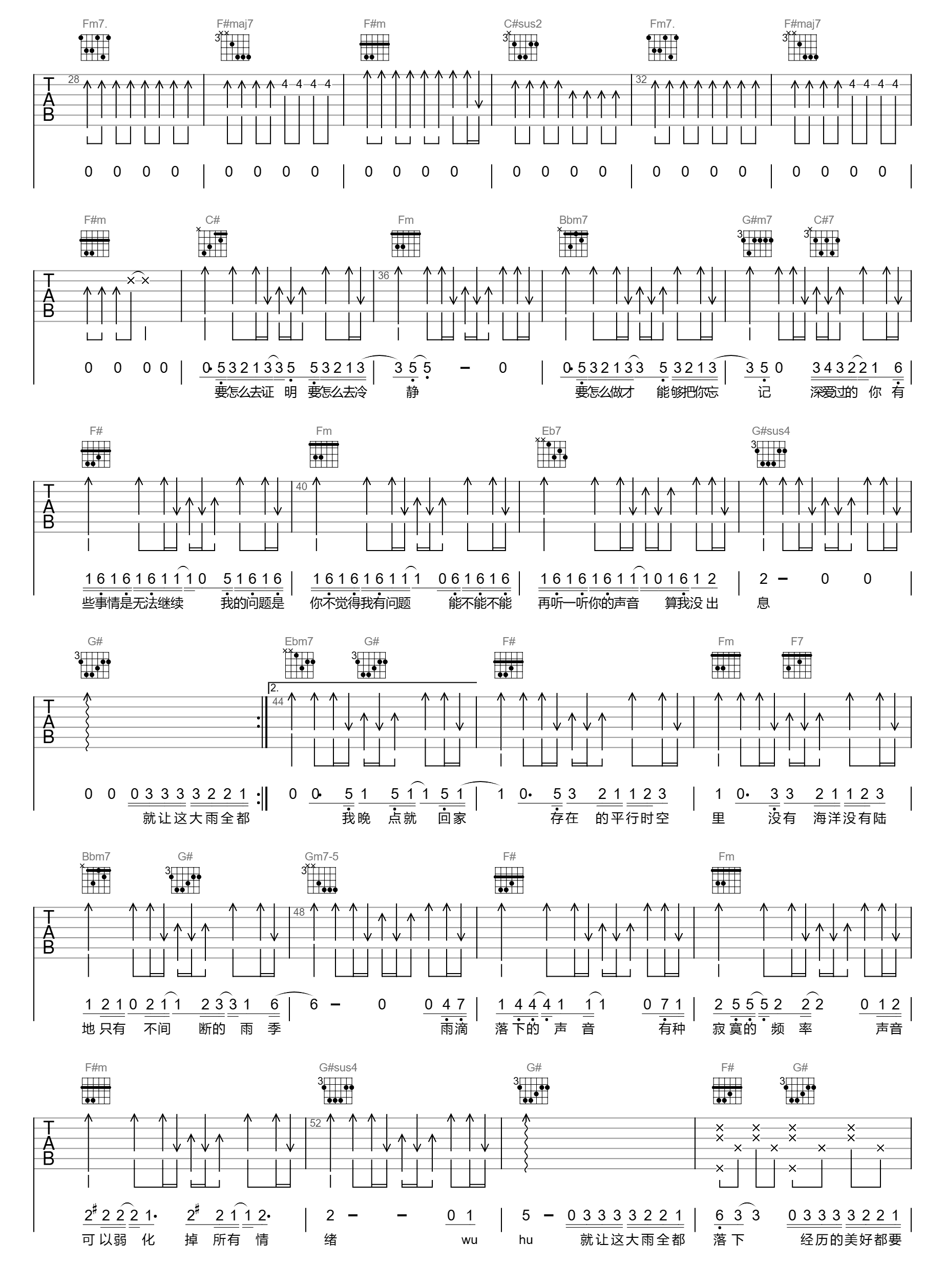 就让这大雨全都落下吉他谱_容祖儿_C调弹唱六线谱第2张