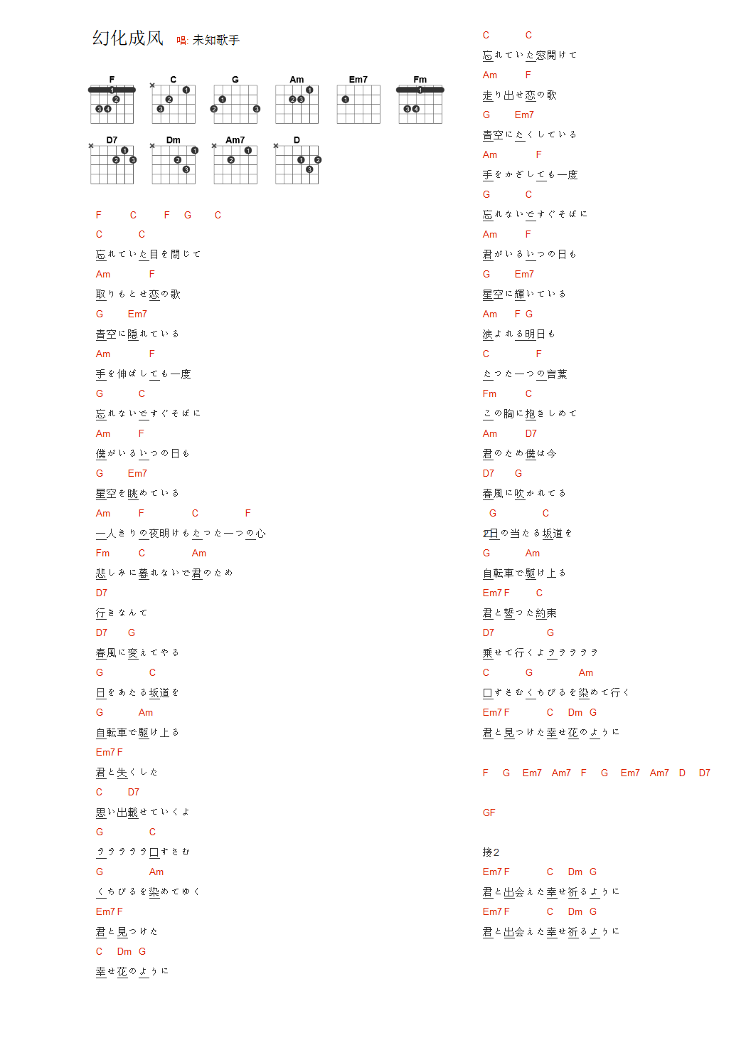 《幻化成风》吉他谱第1张