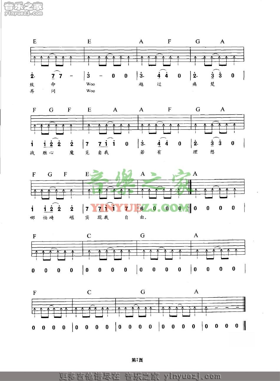 Beyond《战胜心魔》吉他谱 - 推荐版本第2张