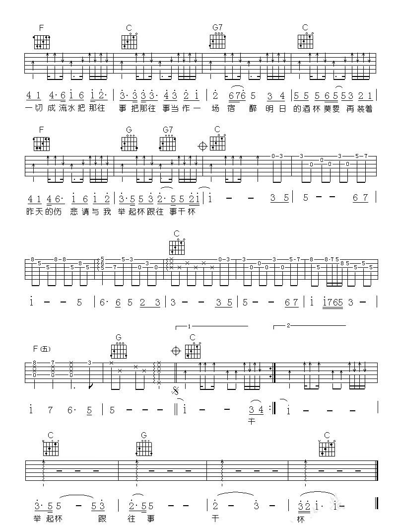 姜育恒《跟往事干杯》吉他谱 - 小编推荐练习第2张