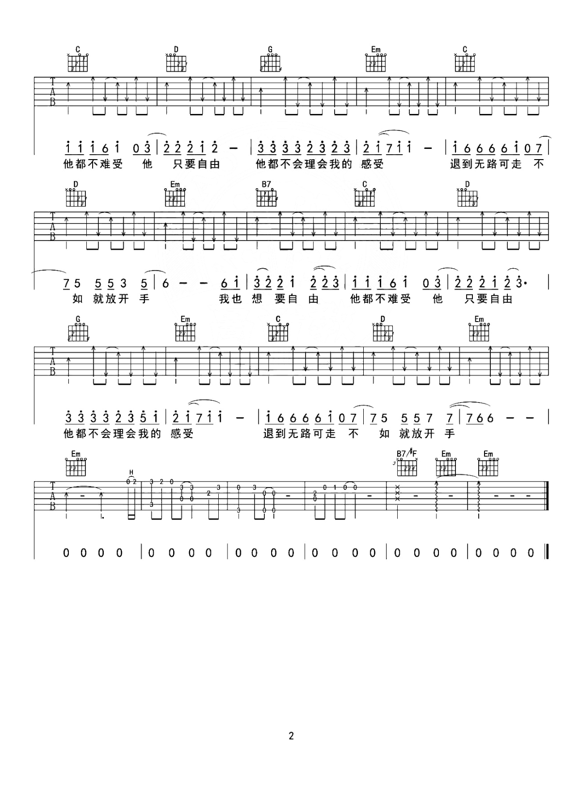 许佳慧《预谋》吉他谱第2张