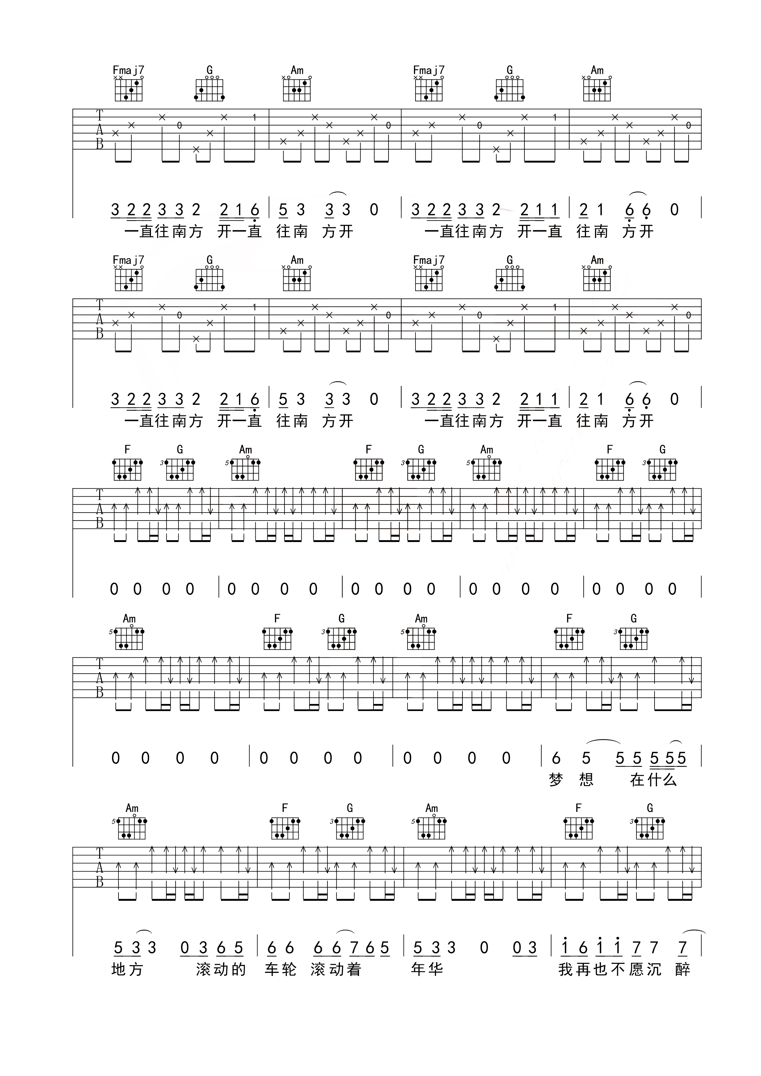 痛苦的信仰《公路之歌》吉他谱 - 免费版第2张