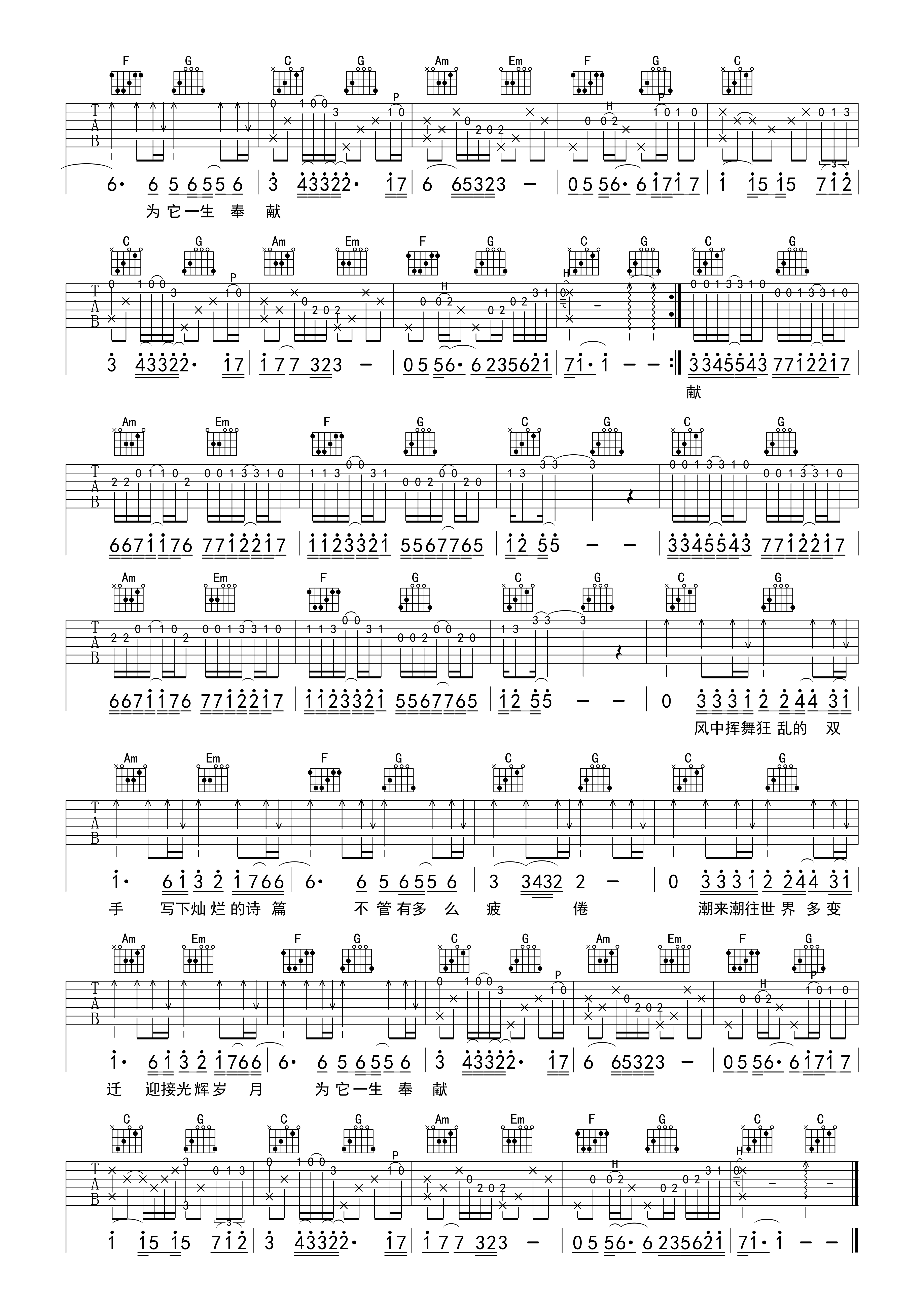 BEYOND《光辉岁月》吉他谱 - 很多人都在弹的版本第2张