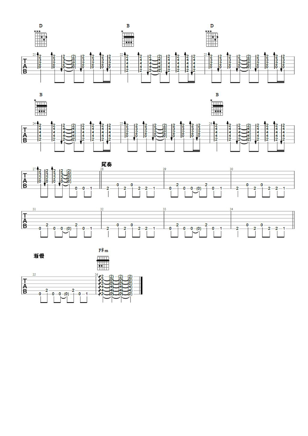 Nirvana《Come As You Are》吉他谱 - 完整版第2张