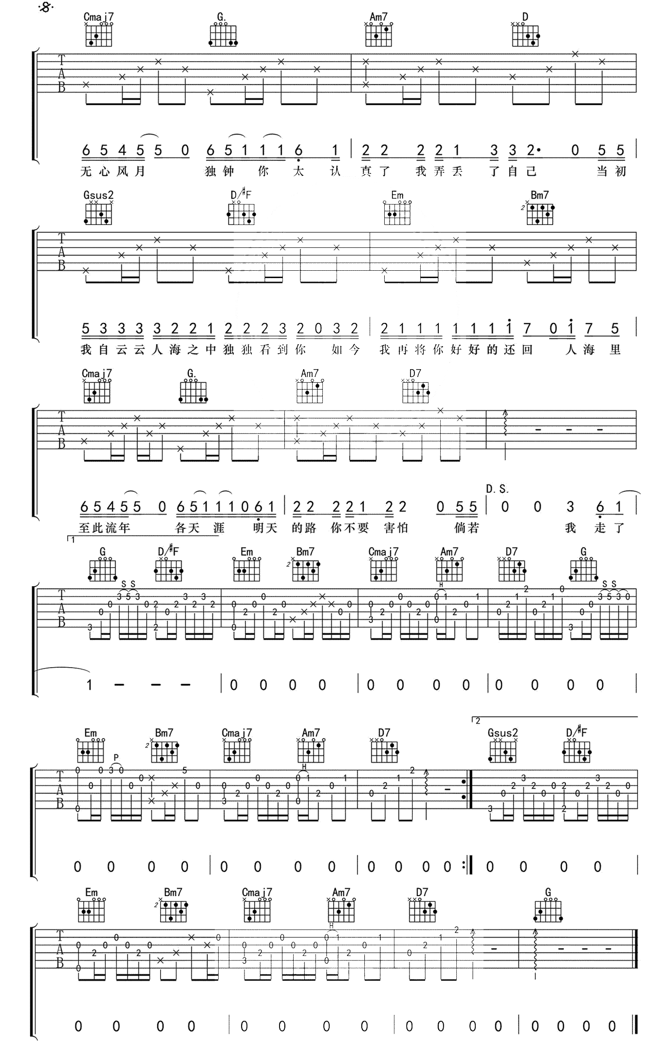 我不是李志《至此流年各天涯》吉他谱 - 晓涛吉他编配第2张