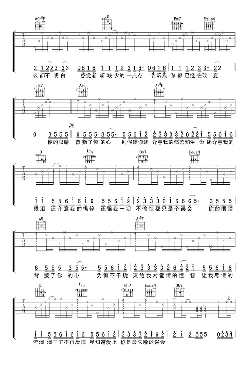 郑中基《你的眼睛背叛了你的心》吉他谱第2张