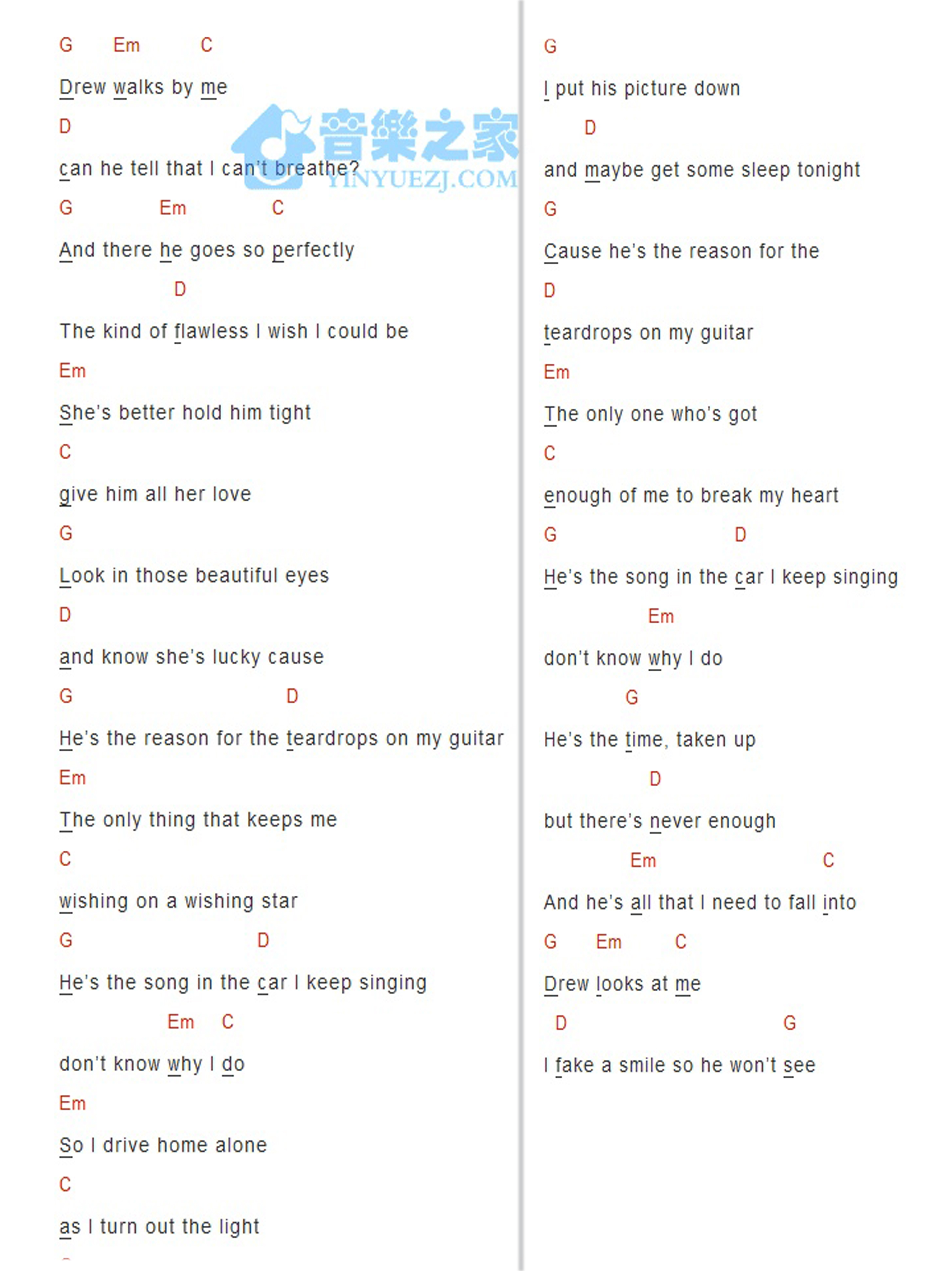 TaylorSwift《Tear Drops On My Guita》吉他谱第2张